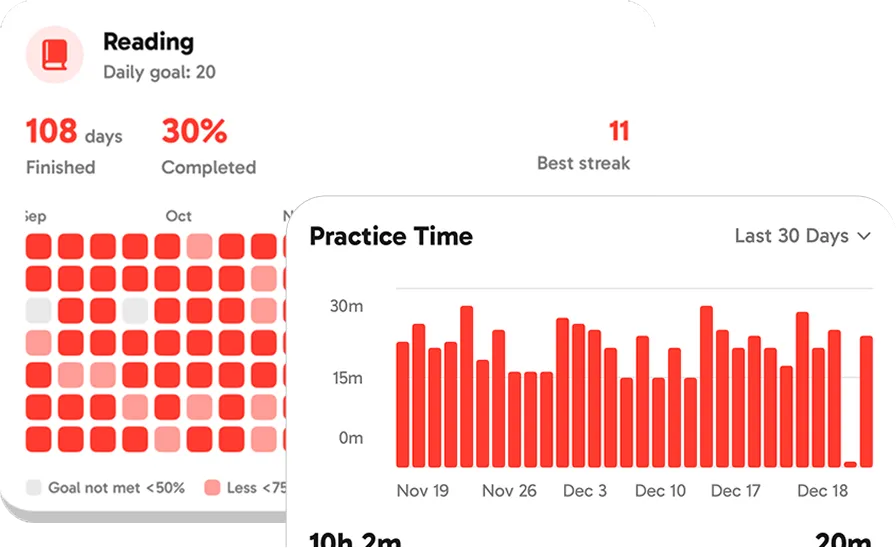 Talkey statistics and goals screen